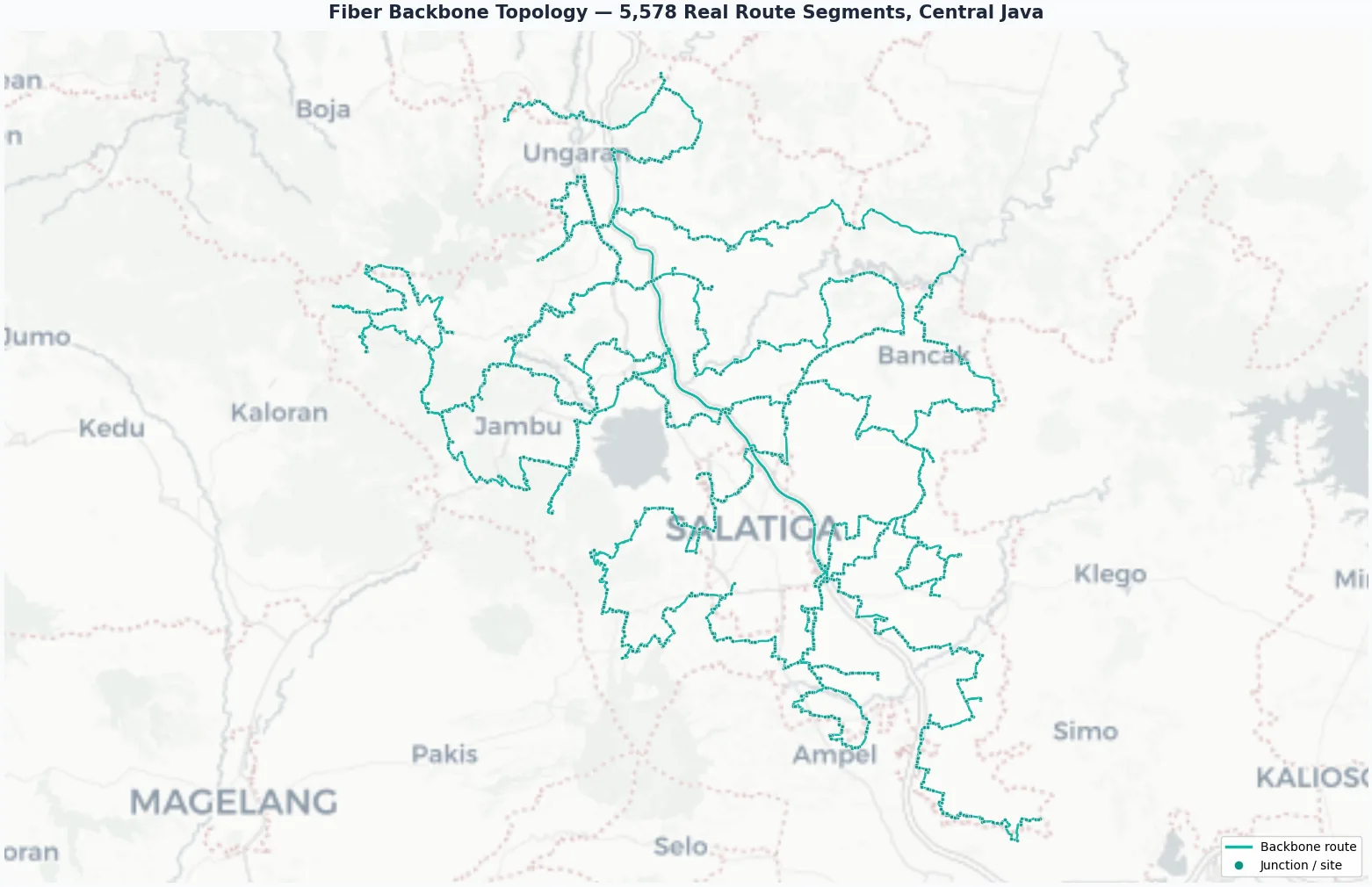 Map of 5,578 fiber backbone route segments and junctions across the Central Java corridor