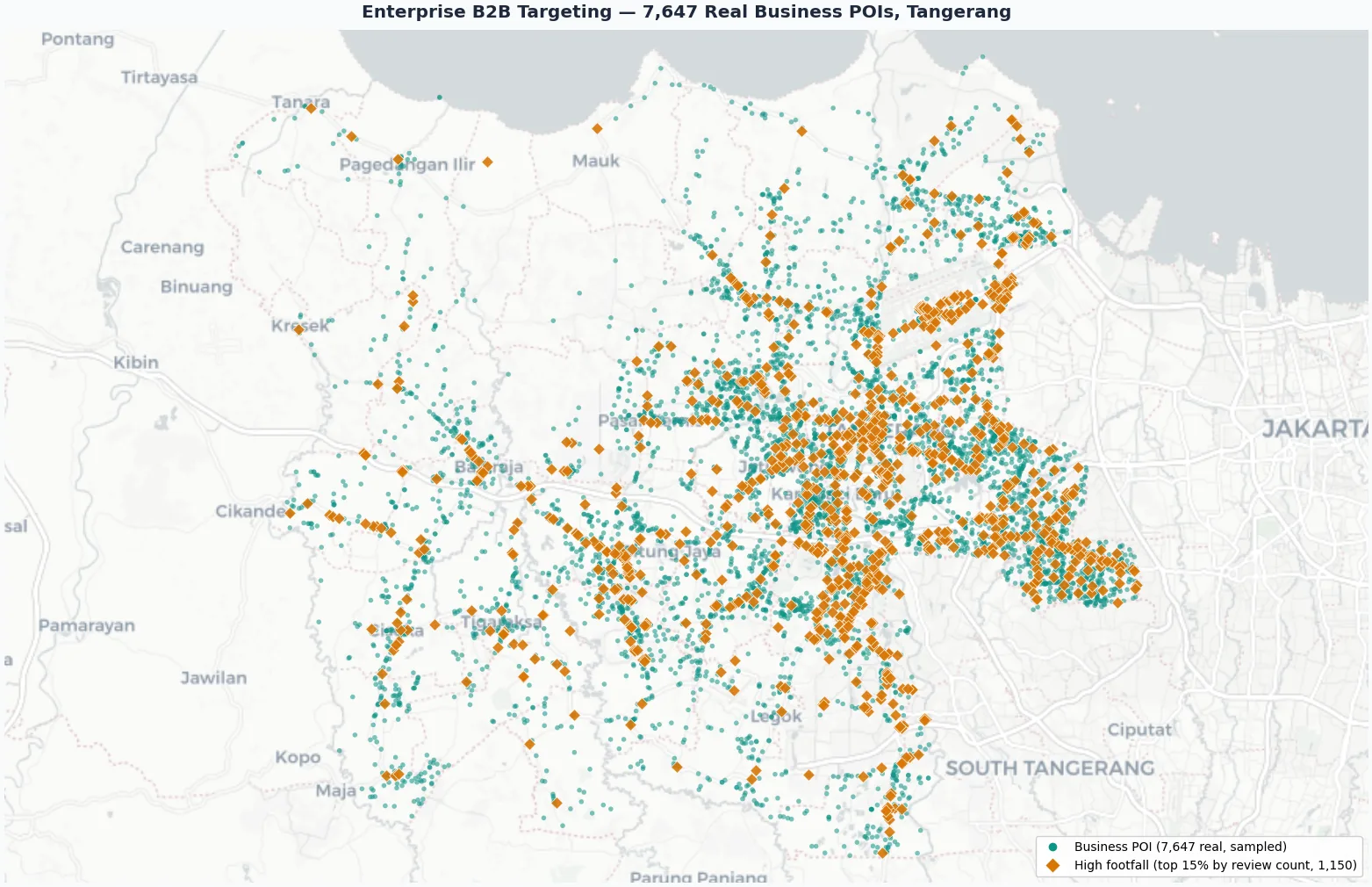 Map of 7,647 business POIs in Tangerang scored by footfall for B2B targeting