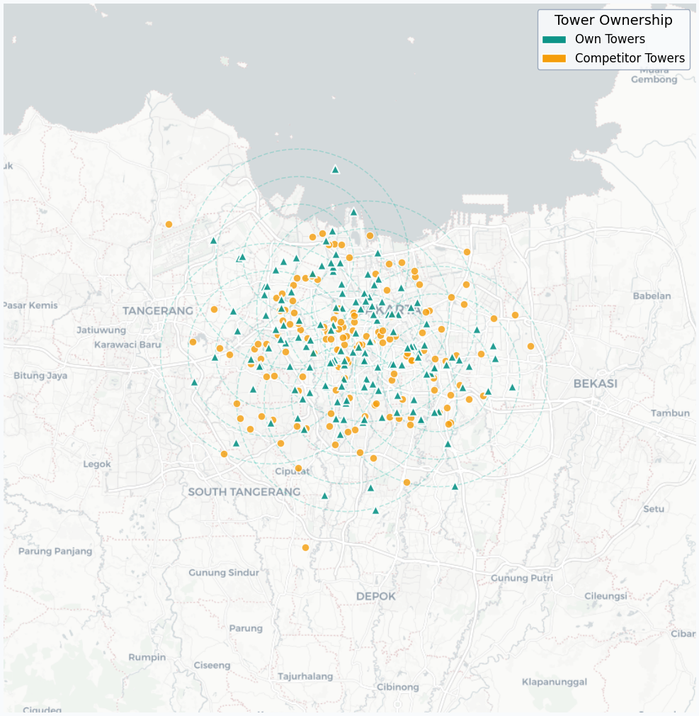 Competitor tower colocation and revenue quadrant analysis across 3,146 sites