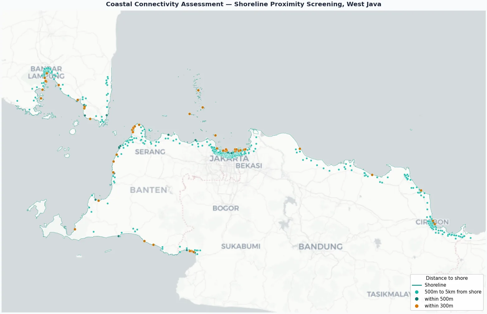 West Java coastline with candidate connectivity sites graded by distance to shore