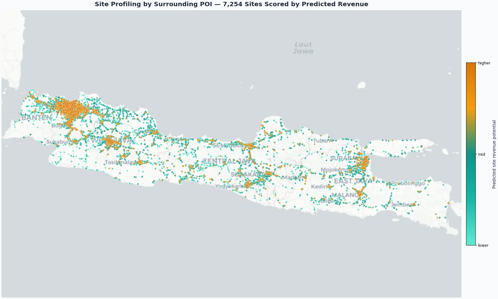 Map of 7,254 candidate sites across Java colored by machine learning predicted revenue potential